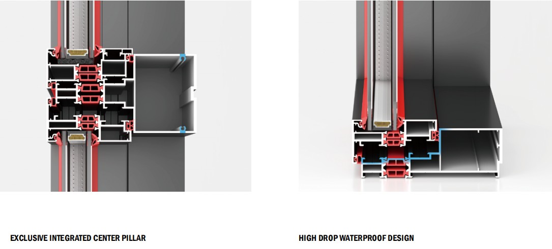 Bridge Cut Window Screen Integrated