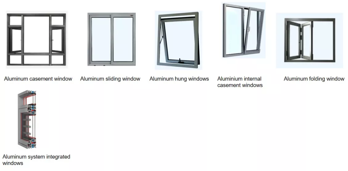 Aluminium Tilt and Turn Casement Windows