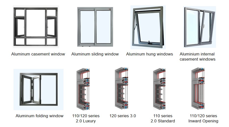 Double Sliding with Insulated Aluminium Window
