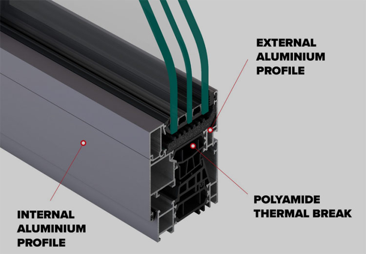 aluminum window profiles